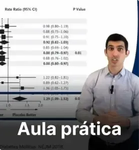 Aula prática