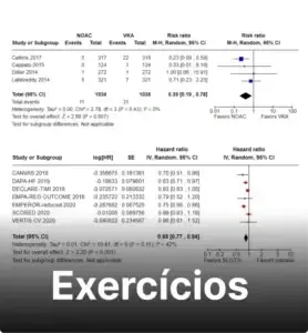 Exercícios